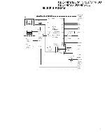 Сервисная инструкция Kenwood KDC-MP242U, KDC-MP342U, KDC-MP443U, KDC-MP543U, KDC-MP5043U