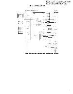 Service manual Kenwood KDC-MP3036, KDC-MP336, KDC-MP4036