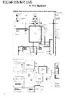 Сервисная инструкция Kenwood KDC-MP333V