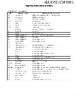 Service manual Kenwood KDC-MP333V