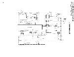 Service manual Kenwood KDC-MP335, KDC-MP3035, KDC-MP6036, KDC-W5137