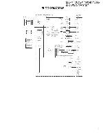 Service manual Kenwood KDC-MP335, KDC-MP3035, KDC-MP6036, KDC-W5137