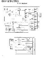 Сервисная инструкция Kenwood KDC-MP425, KDC-MP6026, KDC-W6027