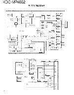 Service manual Kenwood KDC-MP4032