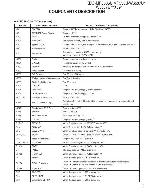 Service manual Kenwood KDC-MP535U, KDC-MP5036U, KDC-W6537U, KDC-X591