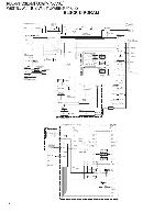 Сервисная инструкция Kenwood KDC-MP538U, KDC-MP6039, KDC-MP6539U, KDC-W6041U, KDC-W6141UY, KDC-W6541U, KDC-W6641UY, KDC-X592