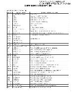 Service manual Kenwood KDC-MP538U, KDC-MP6039, KDC-MP6539U, KDC-W6041U, KDC-W6141UY, KDC-W6541U, KDC-W6641UY, KDC-X592