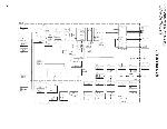 Service manual Kenwood KDC-MP625, KDC-MP858, KDC-MP6025, KDC-W6527