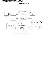 Сервисная инструкция Kenwood KDC-MP6090R, KDC-MP7018, KDC-MP8017