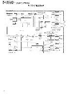 Сервисная инструкция Kenwood KDC-MP632U, KDC-W6534U, KDC-X590, KDC-X7533U