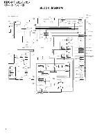 Service manual Kenwood KDC-MP635, KDC-W7037, KDC-X7006