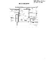 Сервисная инструкция Kenwood KDC-MP635, KDC-W7037, KDC-X7006