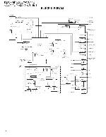 Сервисная инструкция Kenwood KDC-MP638U, KDC-W7041U, KDC-W7141U, KDC-X692, KDC-X7009U