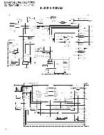 Сервисная инструкция Kenwood KDC-MP642U, KDC-X693, KDC-X993, KDC-X7013U, KDC-XBT8013U