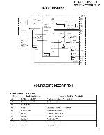 Сервисная инструкция Kenwood KDC-MP735U, KDC-W7537U, KDC-X791, KDC-X7006U