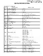 Service manual Kenwood KDC-MP828, KDC-W7531, KDC-W8531, KDC-X789, KDC-X8529, KDC-X889