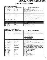 Service manual Kenwood KDC-MPV6022, KDC-MPV-622, KDC-MPV7023