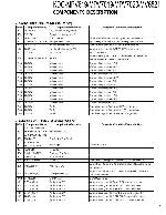 Service manual Kenwood KDC-MPV619, KDC-MPV7019, KDC-MPV7020, KDC-MV6521