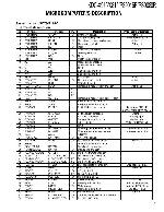 Service manual Kenwood KDC-PS9016R, KDC-PS9080R, KDC-X815, KDC-X915