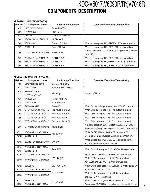 Сервисная инструкция Kenwood KDC-V6017, KDC-V6090R, KDC-V7018R