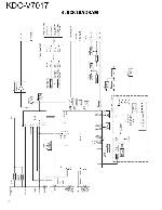 Service manual Kenwood KDC-V7017