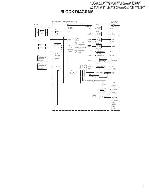 Service manual Kenwood KDC-W237, KDC-W3037, KDC-W311, KDC-W3537, KDC-W4037Y