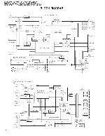 Service manual Kenwood KDC-W4031, KDC-W409, KDC-W431GY, KDC-W4531, KDC-WF431A