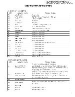 Service manual Kenwood KDC-W4031, KDC-W409, KDC-W431GY, KDC-W4531, KDC-WF431A