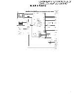 Сервисная инструкция Kenwood KDC-W413U, KDC-W4044U, KDC-W4544U, KDC-4644U