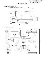 Сервисная инструкция Kenwood KDC-W7534U, KDC-X890, KDC-X9533U