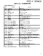 Service manual Kenwood KDC-X459, KDC-419