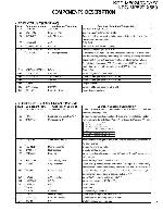 Service manual Kenwood KDC-X569, KDC-M6024, KDC-MP522