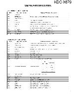 Service manual Kenwood KDC-X679