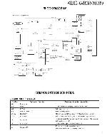 Service manual Kenwood KDC-X689, KDC-W808