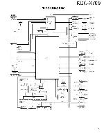 Сервисная инструкция Kenwood KDC-X769