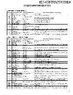 Service manual Kenwood KDC-X959, Z738, Z838W, Z939