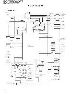 Service manual Kenwood KDC-X979, KDC-9026R, KDC-PSW9527, KDC-W979