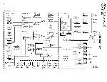 Сервисная инструкция Kenwood KDV-C810, KDV-C820, KDV-C830, KDV-C840, KDV-C860