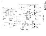 Сервисная инструкция Kenwood KDV-S210P, KDV-S220P, KDV-S230P, KDV-S240P