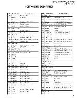 Service manual Kenwood KDV-Z920DVD, KDV-Z930, KDV-Z940, KDV-Z960