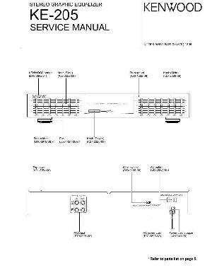 Сервисная инструкция Kenwood KE-205 ― Manual-Shop.ru