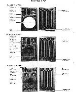 Сервисная инструкция Kenwood KL-555D, KL-777D, KL-888D, KL-5050D, KL-6060D, KL-7070D 