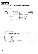 Service manual Kenwood KM-106