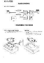 Сервисная инструкция Kenwood KM-209