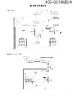 Сервисная инструкция Kenwood KOS-A210, KOS-A300, KOS-D210