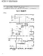 Сервисная инструкция Kenwood KOS-V1000, KOS-V500