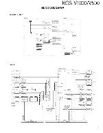 Сервисная инструкция Kenwood KOS-V1000, KOS-V500