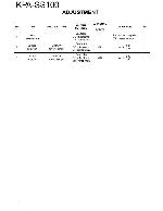 Сервисная инструкция Kenwood KPA-SS100