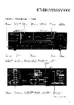 Сервисная инструкция Kenwood KR-694, KR-V5560, KR-V6060