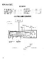 Сервисная инструкция Kenwood KR-A4020